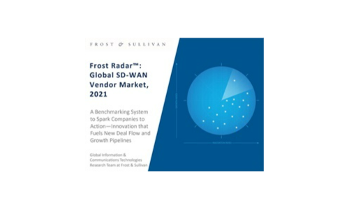 Frost Radar ™: Mercado global de proveedores SD-WAN, 2021