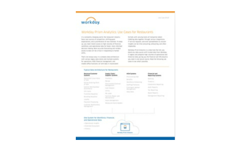 Día de trabajo Análisis de prisma para restaurantes